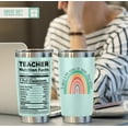 thumbnail image 3 of Teacher Christmas Gifts, Teacher Gifts for Women Men - Teacher Appreciation Gifts, Teacher Birthday Gifts Idea, Gifts from Students, Appreciation Week - 20 Oz Tumbler Cup Mug, 3 of 6