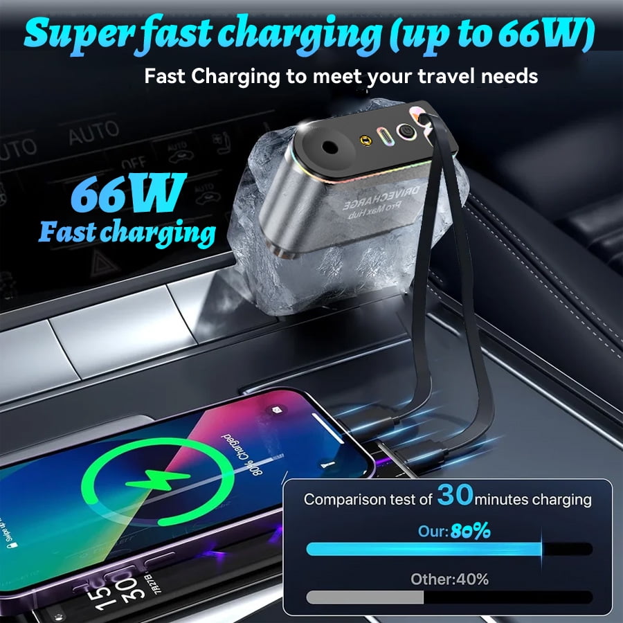 Retractable Car Charger 5 in 1 power adapter, starlight car charger with Car Aromatherapy, 45W car phone charger USB C Fast Charging for iPhone 16 15 14 & Android