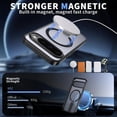 thumbnail image 2 of [PST] Google Pixel 10 / Pixel 10 Pro Case, Shockproof Magnetic Wireless Charging Case with Kickstand MagSafe Compatible, 2 of 5