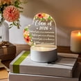thumbnail image 6 of Sympathy Memorial Gifts Loss of Daughter – In Loving Memory LED Night Light – Bereavement Condolences Grief Gift for Parents – Remembrance Acrylic Plaque, 6 of 7