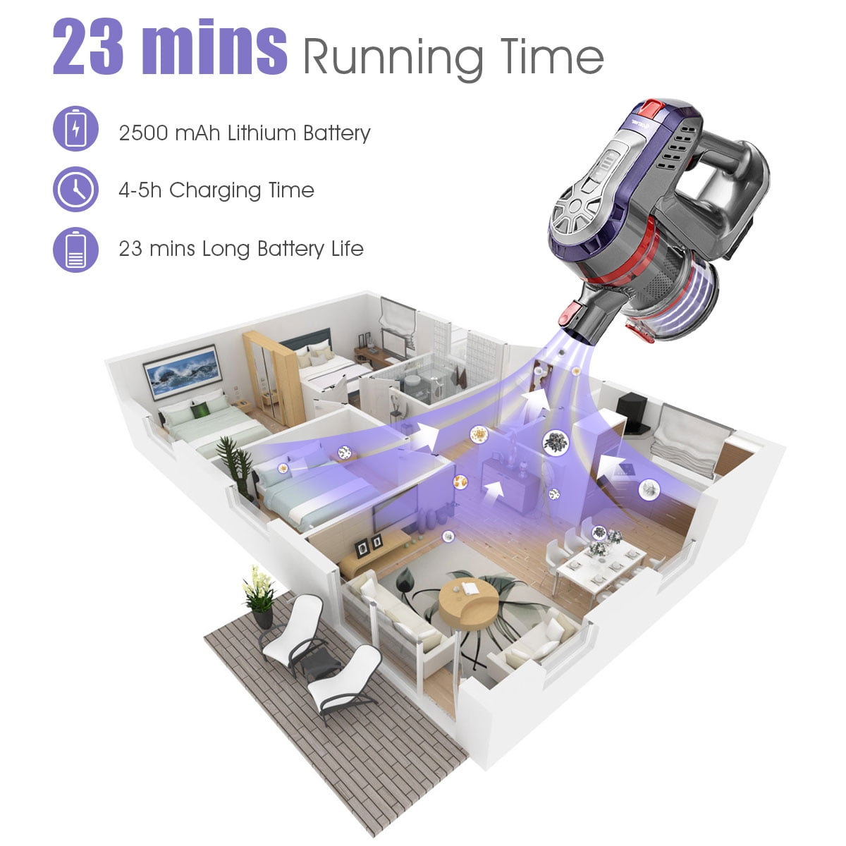 Costway 16KPa Cordless Vacuum Cleaner 6-in-1 Handheld Stick Vacuum Rechargeable Battery