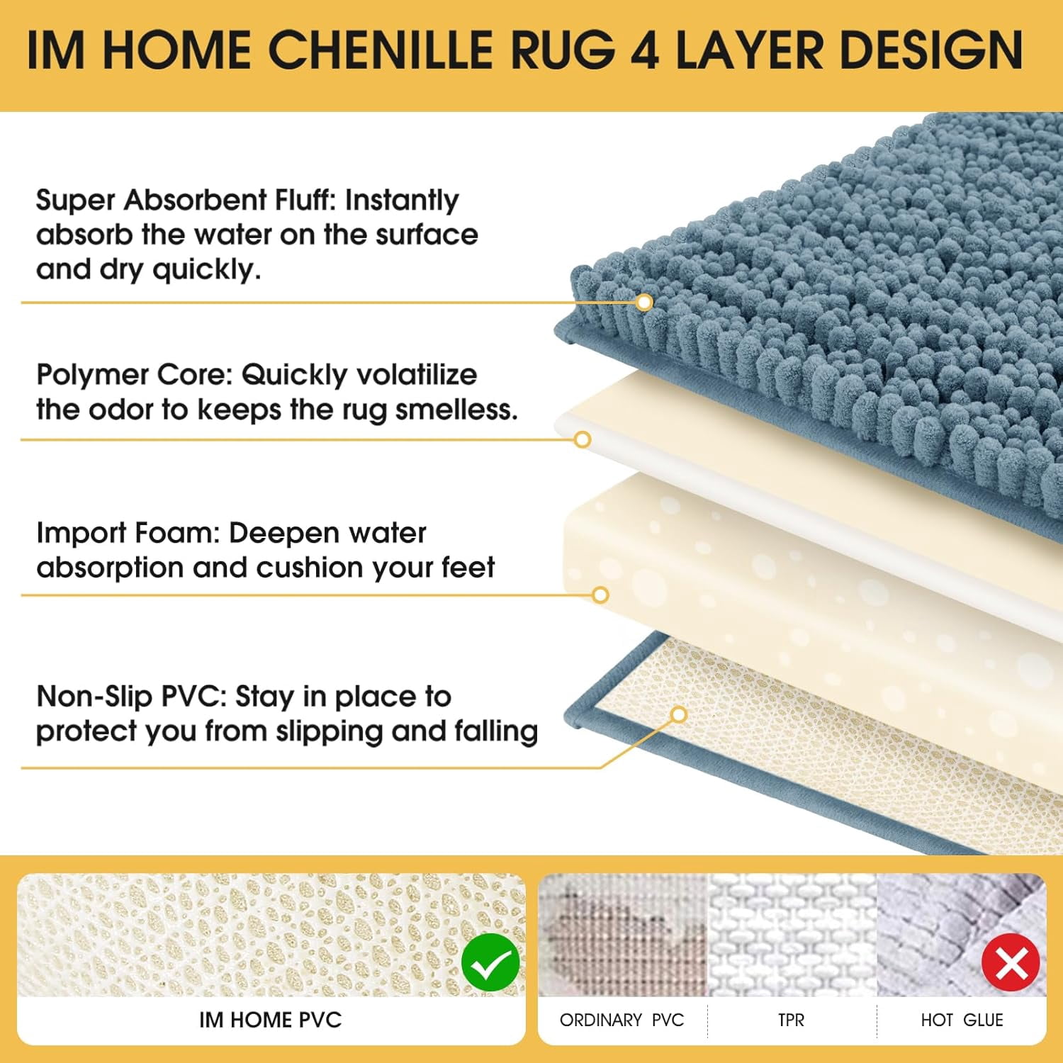 HAKUNA Upgrade Extra Large Haze Blue Bathroom Rug Set 3 Pieces Ultra Soft, Thick Absorbent Bath Mats, Non Slip Chenille Toilet Mat for Bathroom, Bedroom, Kitchen, Stone Blue