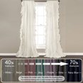 thumbnail image 3 of CUH Semi Blackout Ruffle Curtain Panels Rod Pocket Thermal Curtains Polyester Room Darkening Window Drapes for Living Room, Kids Bedroom Decor Gray 59.1x95.3"(WxH) 1-Panel, 3 of 6