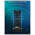 thumbnail image 4 of 4G WiFi Modem Router 150Mbps USB Dongle Unlock Mobile Sim Card Wireless Dongle Hotspot Mini Router EU Frequency, 4 of 5