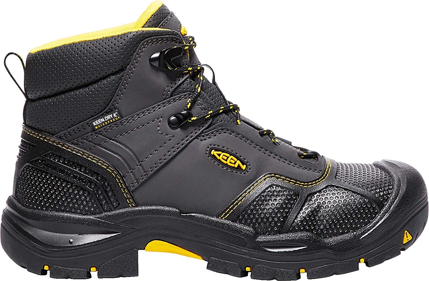 keen logandale review
