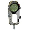 Knife Clip Watch