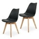 thumbnail image 1 of Sillas de Comedor Modernas con Asiento Acolchado de Diseño Minimalista Tipo Eames Pedestal - Sillas Ergonomicas Acojinadas con Estructura de Madera Ideales para Interior Set de 2 Piezas, 1 of 5