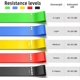 thumbnail image 2 of Regular five-color elastic band yoga pull band fitness resistance band elastic ring, 2 of 5