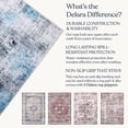 thumbnail image 5 of Delara 5'x7' Machine Washable Area Rug, Soft & Durable, Non-Slip, Stain Resistant, Frosted Azure, for Bedroom, Living & Dining Room, 5 of 8