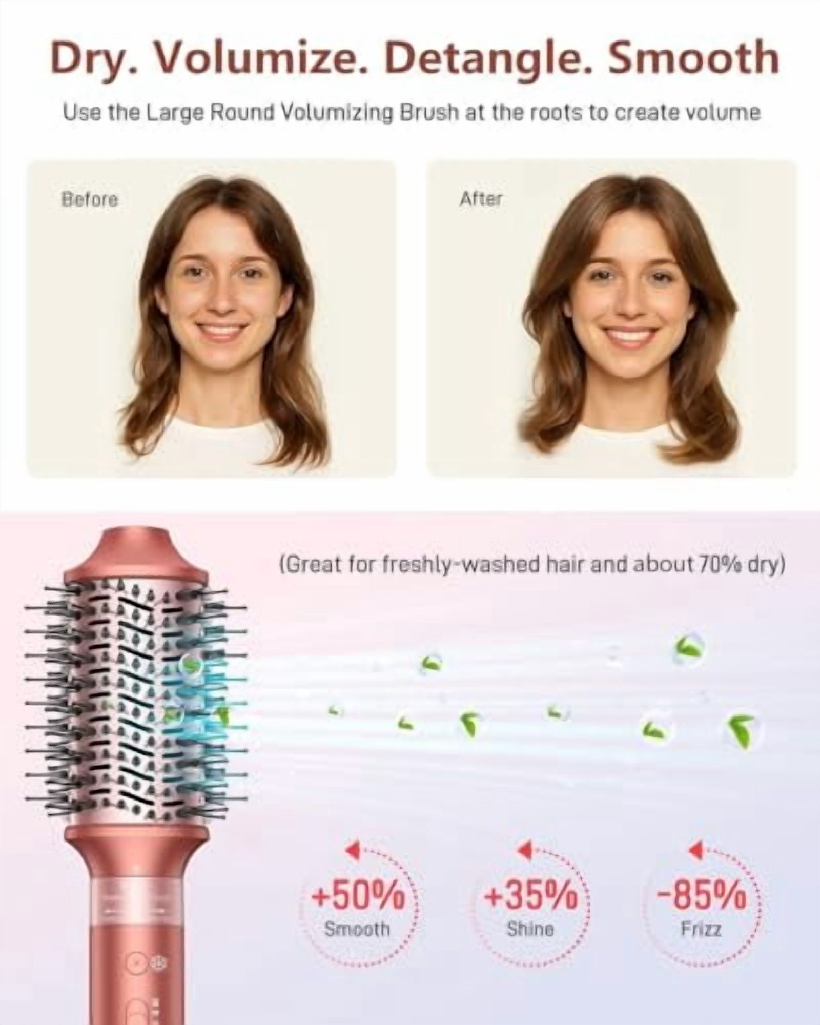 5 in 1 Hair Styler Hot Air Styler, High-Speed Hair Dryer Brush, Fast Drying No Heat Damage Ionic Blow Dryer Brush for Women Volumizing, Curling, Straighten, Frizz-Free Multi Stylers - Bronze