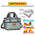 thumbnail image 5 of FastXmas Lunch Bag, Insulated Lunch Box, Soft Cooler Cooling Tote , Double Zipper and Handle Design Lunch Bag for Adult Men Women, Black(9.8"x6.3"x7.8"), 5 of 6