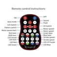 thumbnail image 3 of Miumaeov Professional DJ Stage Lights with 15LED Full-color RGB Beads Sound Activated Club Lights Support DMX with 21Lens Remote Control Disco Strobe Stage Patterns Lights for Parties Bars Clubs, 3 of 16