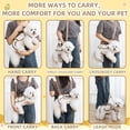 thumbnail image 6 of Pet Carrier Backpack, Breathable Mesh Backpack Carrier for Small Medium Dogs with Adjustable Straps, Storage Pocket and Matched Dog Leash, Hands Free Dog Carrier _ S, 6 of 9