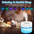 thumbnail image 7 of MINKUROW Humidifier for Bedroom Cool mist humidifier with colorful lights for Home,Baby,Large Room with Auto Shut Off humidifier (1.2L,White), 7 of 7