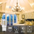 thumbnail image 4 of G9 Led 2w, 20w 25w G9 Halogen Equivalent, 200lm Warm White 3000k Led Bulb G9 Lamp, Cri 80, 360 Degree Angle, Ac 220-240v, Not Dimmable, Pack Of 5 [ene, 4 of 5