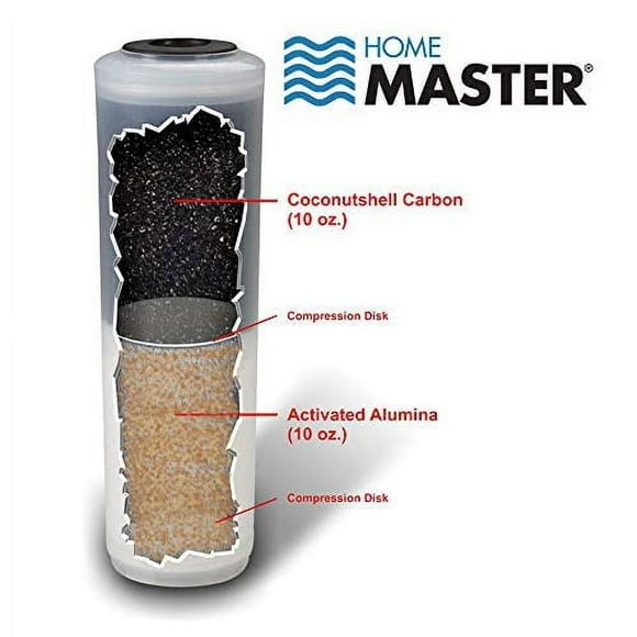 Home Master CFF25-10 Jr F2 Replacement Water Filter, Activated Alumina/GAC Fluoride Filter, Purple