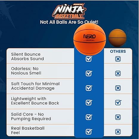 NERO SPORT Ninja Silent Basketball- Soft Foam Indoor Basketballs Size | Soundless Ball for Quiet Dribbling and Indoor Training (Regular Size)