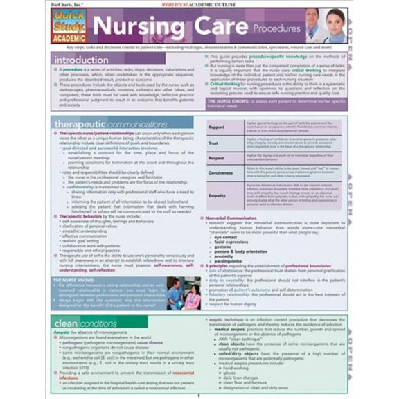 Pre-Owned Nursing Care Procedures Quick Reference Guide, Paperback by Raines, Deborah, Ph. D. , R. N., ISBN 1423203011, ISBN-13 9781423203018