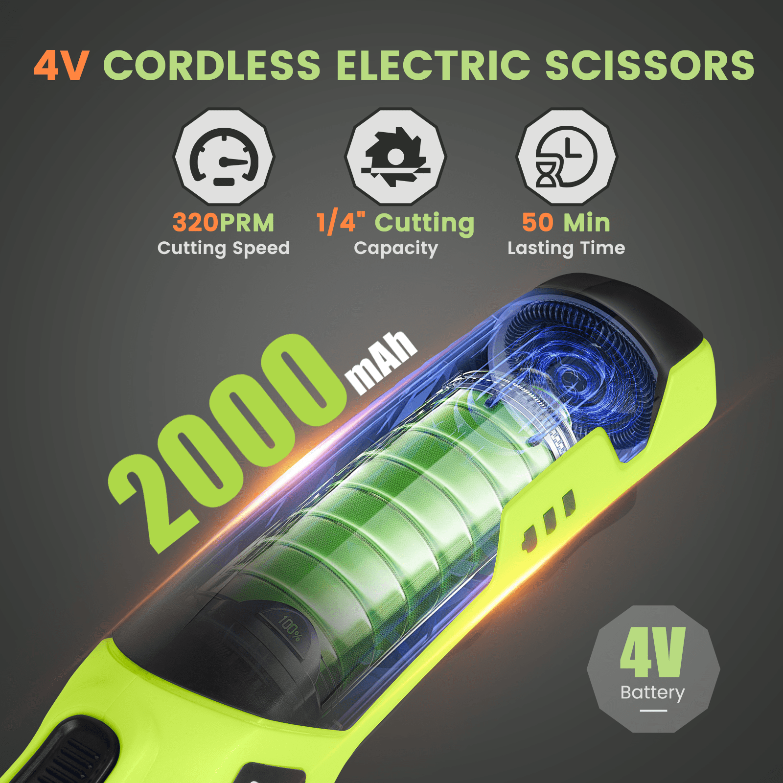 Cshidworld 4V Cordless Electric Scissors, Cardboard Cutter with 1 Blade Storage Box and USB Charging Cable, 2000mAh Cardboard Box Cutter for Cardboard Box,Thin Carpet & Plastic, Easy to Hold and Safe