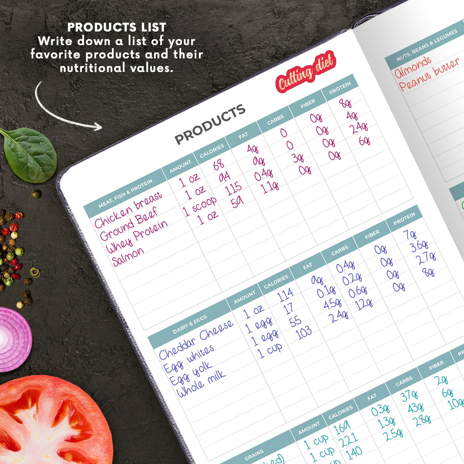Clever Fox Food Journal