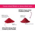 thumbnail image 6 of Organic Cranberry Powder, 6 of 7