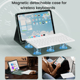 thumbnail image 3 of SZPSGC for iPad (A16) 11th 10th Generation Case with Keyboard 11 inch 2025/2022,,Wireless Detachable Keyboard with Pencil Holder for iPad 10th Gen 10.9 Inch, Auto Wake/Sleep,Dark Green, 3 of 9