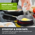 thumbnail image 5 of Granitestone Mini Nonstick Egg Pan & Omelet Pan – 5.5” Single Serve Egg Nonstick/Skillet, Diamond Infused, Small Frying Designed for Eggs Pancakes, Non Toxic, Dishwasher Safe, 5 of 8
