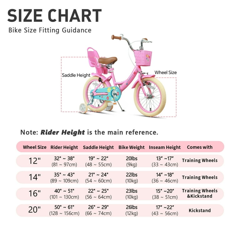 Kids Bike Wheel Size Bike Height Chart Inches Kids Bike Chart By