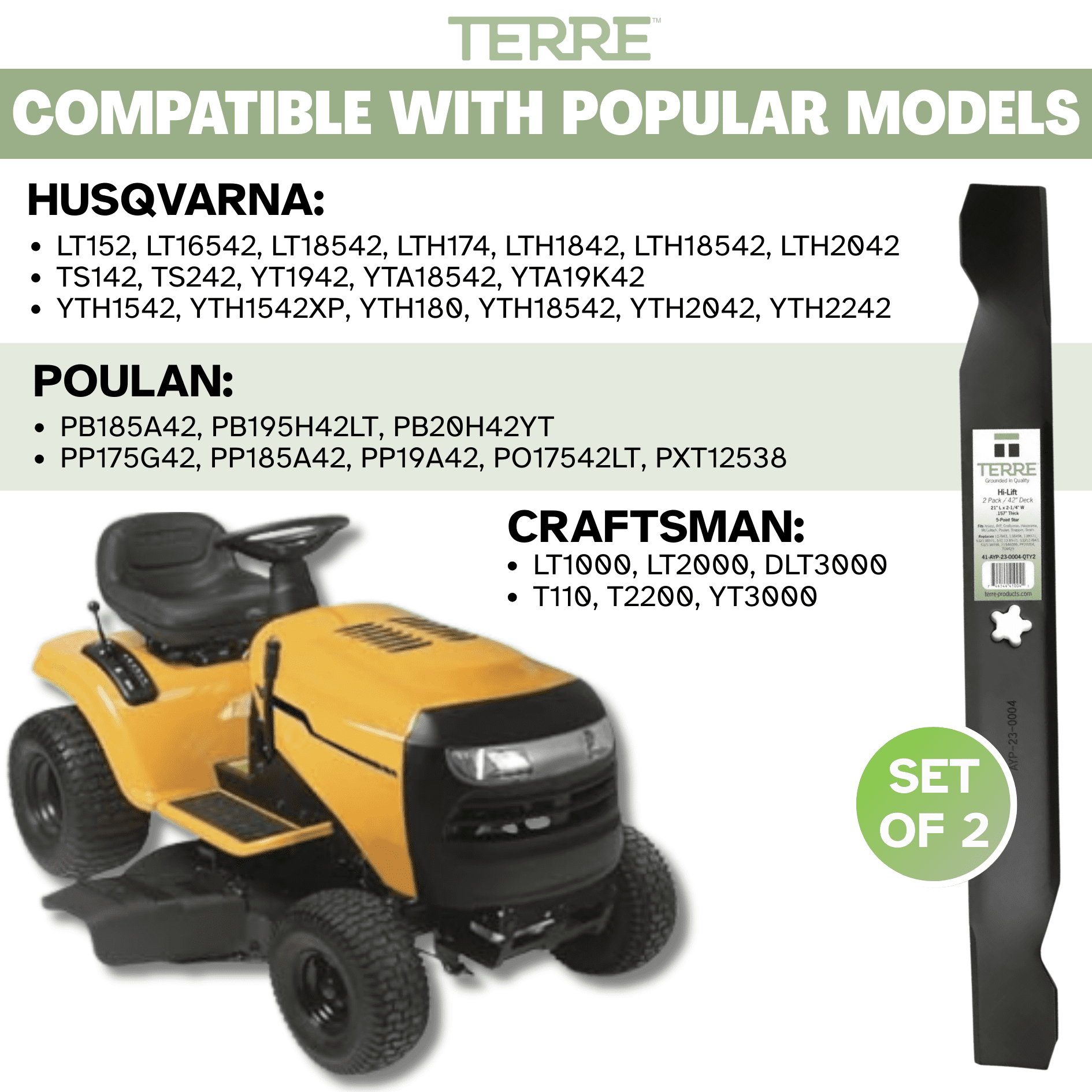 Terre 42 Inch Hi Lift Lawn Mower Blades for Ariens, Craftsman, Husqvarna