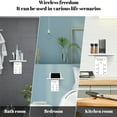 thumbnail image 4 of Oimcto Outlet Extender (With Shelf),Wall Socket Extender with Shelf Night Power Board Protector with Usb Port Multi Plug Wall Socket Suitable for Home and Outdoor Travel Saving Design, 4 of 7