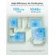 thumbnail image 2 of Purificador de aire GoveeLife Smart para habitaciones grandes 97% HEPA 1046 pies², 2 of 8