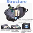thumbnail image 3 of AMERTEER Cool Astronaut Backpack Elementary Boys Rucksack Large Primary Middle School Bag Backpack Set with Lunch Bag of 3 Pcs, 3 of 5