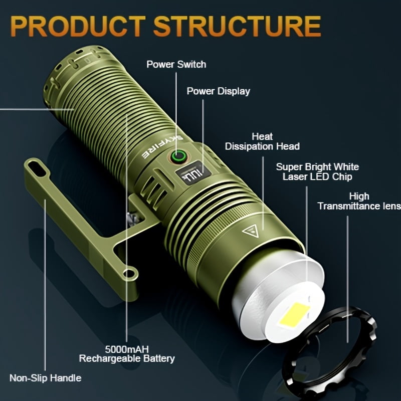 SKYFIRE 32000mAh Rechargeable Flashlight 13000LM for Outdoor Boat Farm Use