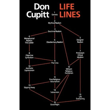 Lifelines, (Paperback)