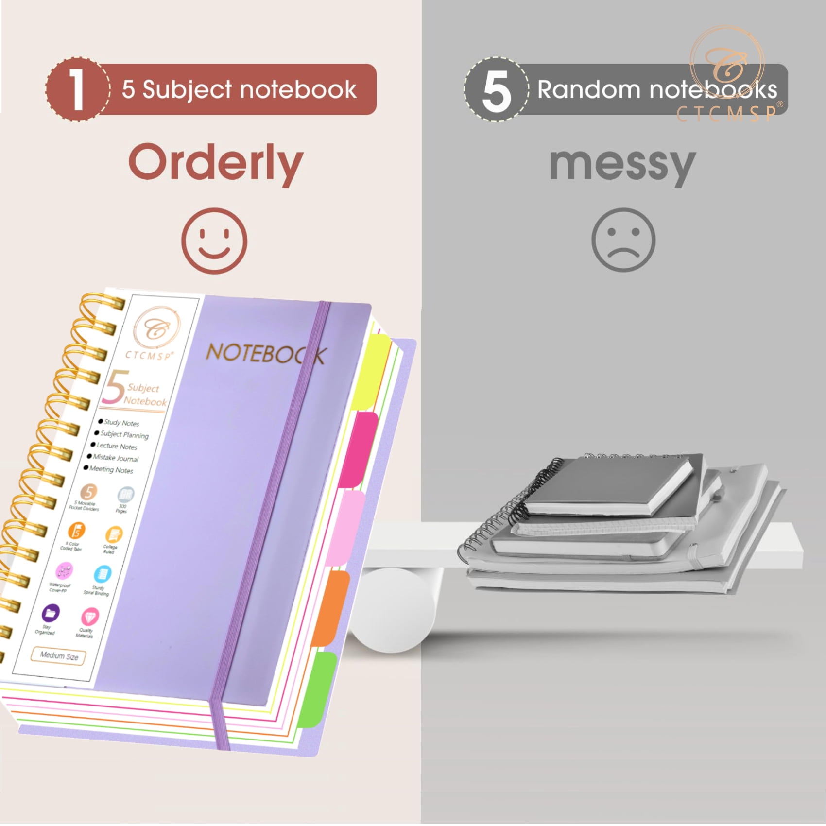 5 Subject Spiral Notebook with Removable Dividers Tabs Hardcover Notebook Journal for Women Men,Perfect for Academic Supplies,College Ruled,300 Pages