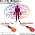 thumbnail image 4 of MONAO IONThermogenic Spin Bangle - Vanadium ION Therapy Spinner Bracelet, 4 of 5