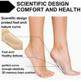 thumbnail image 4 of BlinkLLX 4 Pairs Arch Support Socks for Women No Show Liner Socks 3D Padded Nylon Stockings Sponge Cushion Non Slip Massage(Black, Light Skin,Medium), 4 of 7