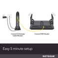 thumbnail image 2 of Cable módem Netgear Nighthawk MultiGig Speed Docsis 3.1 para Xfinity de Comcast, Spectrum y Cox, 2 of 6