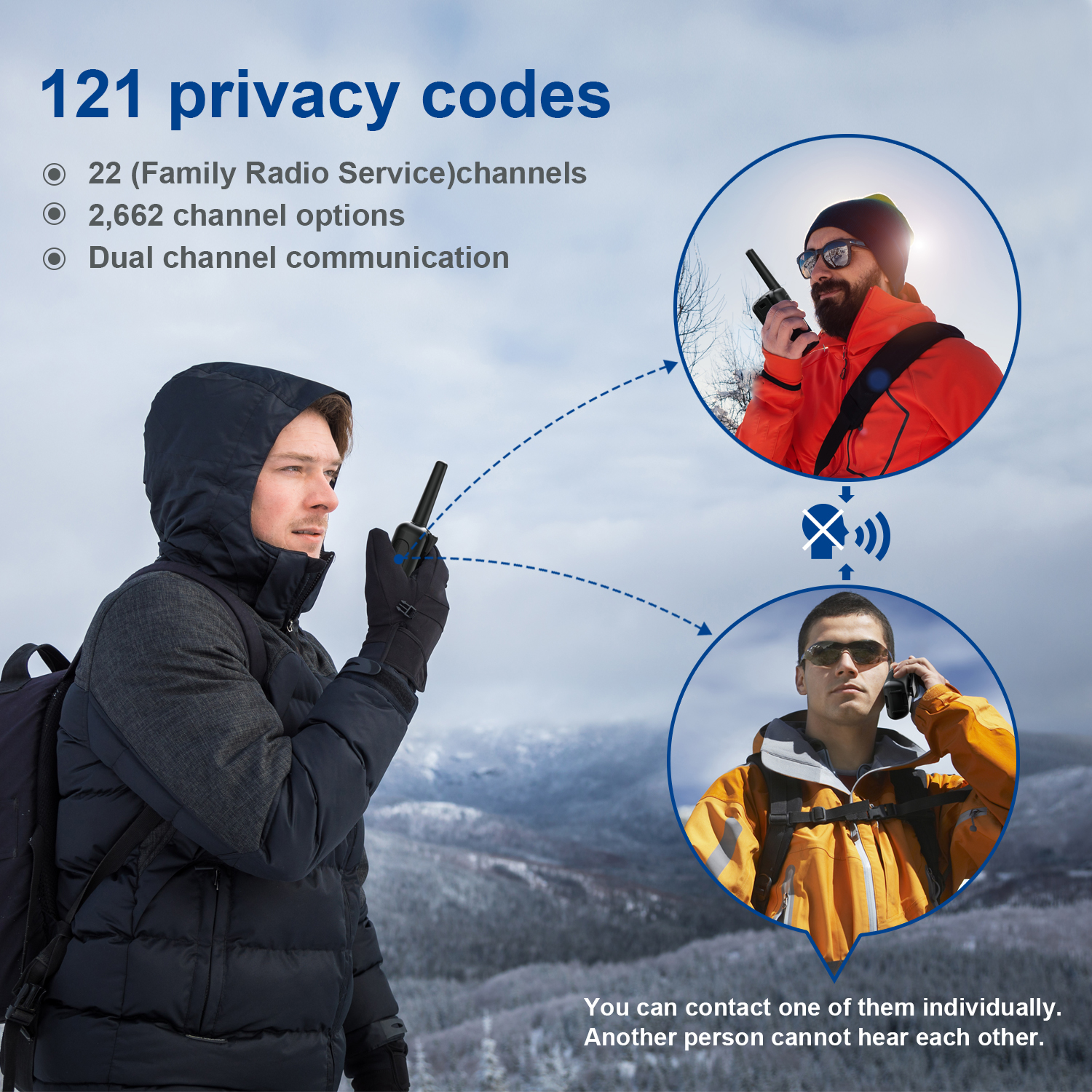GOCOM G200 Long Range Walkie Talkies 2-Pack photo 5