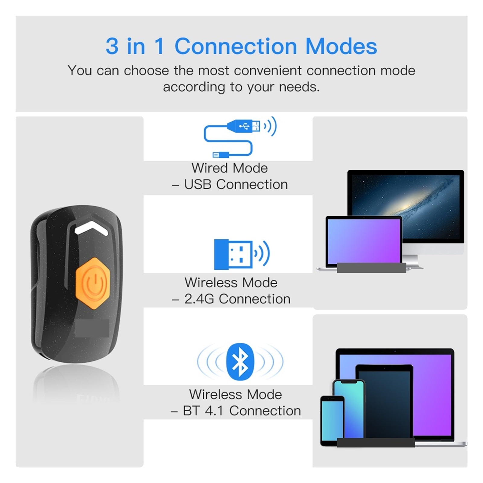 2D QR 1D Bluetooth Mini Barcode Scanner Bluetooth 2.4G Wireless USB Wired Portable Matrix Scanner ,Easy to Operate