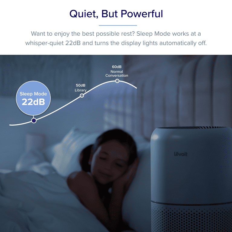 Levoit Air Purifier for Large Rooms up to 300 Sq. Ft. LV-PUR131 Used 1  month!