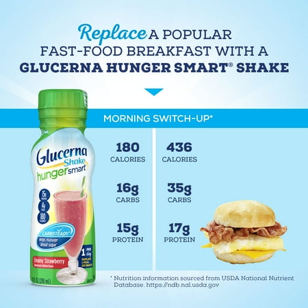 Glucerna Hunger Smart Diabetic Protein Shake, Classic Strawberry, 10-fl-oz Bottle, 12 Count