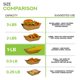 thumbnail image 4 of [Bandeja de comida] Papel kraft marrón desechable Stock Your Home, 1 kg, 4 of 7