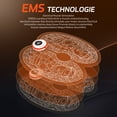 thumbnail image 6 of KEKOY EMS Foot Massager Mat with Remote Control, 2-in-1 Arms Massager & Legs Foot Massager with 8 Modes 19 Intensity and 4 Electrode Pads, 6 of 8