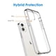 thumbnail image 5 of Funda Transparente JETech Anti-Choques y Anti-Arañazos para iPhone 12/12 Pro Anti-Amarillo, 5 of 6