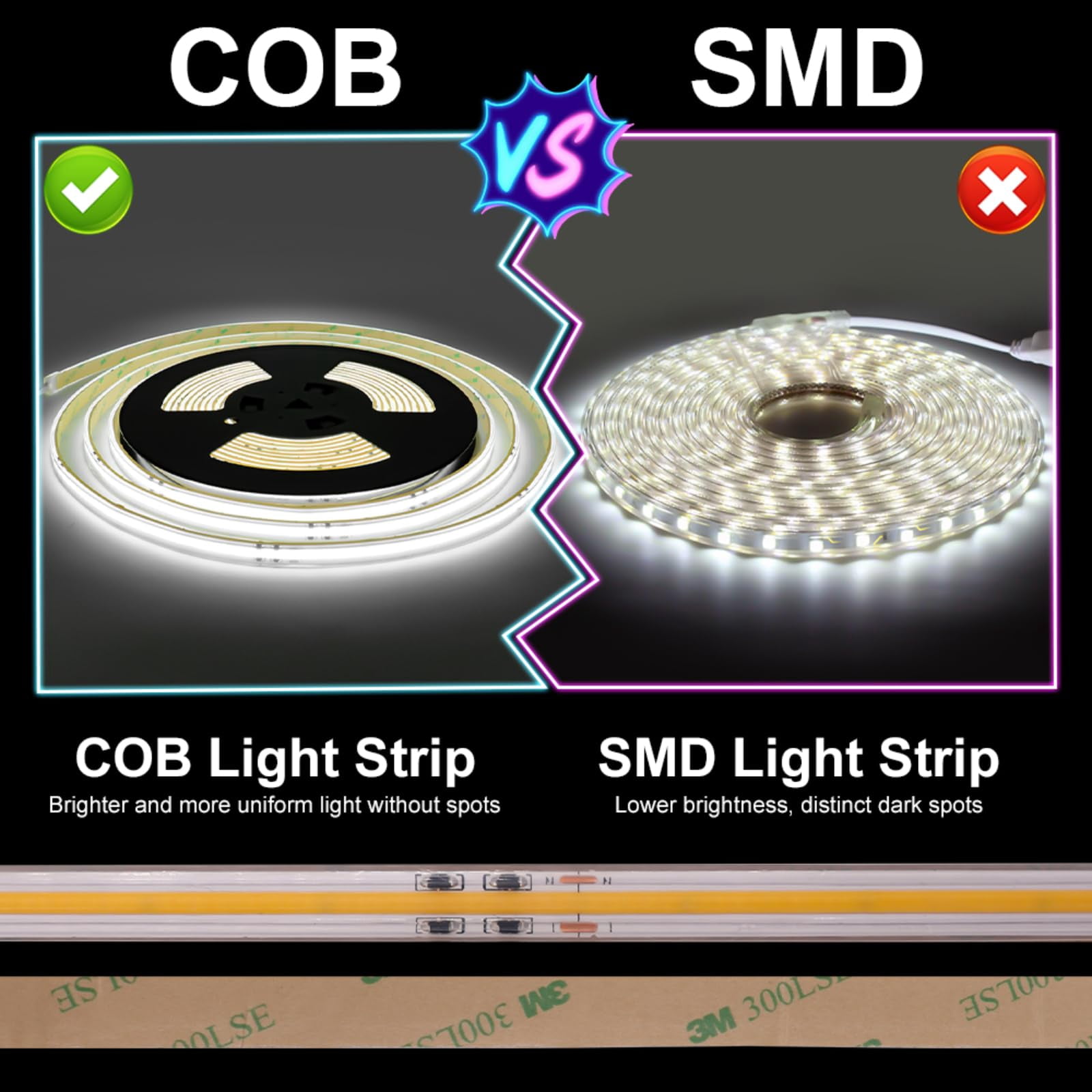 10m (32.8ft) AC 110V-120V COB LED Strip Light, High Density 480 LEDs/m, Super Bright 1500LM/m IP67 Waterproof, Dimmable Flexible LED Tape Light for Indoor Outdoor Use, 3000K Warm White