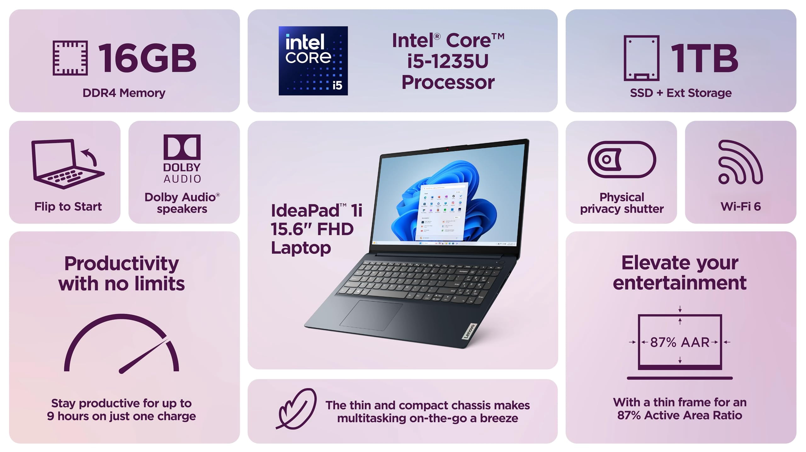Lenovo IdeaPad 15.6" FHD Touchscreen Laptop Computer 2025, 10-Core Intel i5-1235U (Beat i7-1195G7), 16GB RAM, 1TB Storage (512GB SSD + 500GB Ext), MarxsolAccessory, Lifetime MS Office 2024, Win 11 Pro