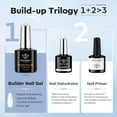 thumbnail image 4 of modelones Nail Dehydrator and Primer & Builder Nail Gel, 3Pcs Prep Dehydrate & Bond Primer Clear Gel Builder Polish Base Coat for Strengthener Apex Building, LED Lamp Cured 10ml Home DIY Salon, 4 of 9