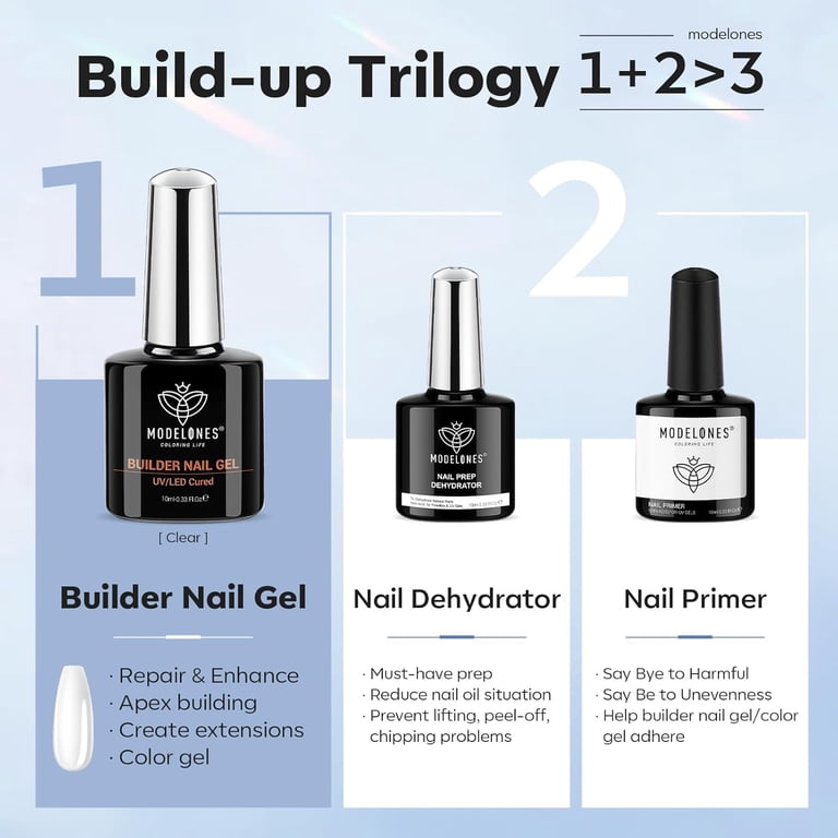 Nail Prep & Builder Gel Set, 3 Piece Kit photo 5