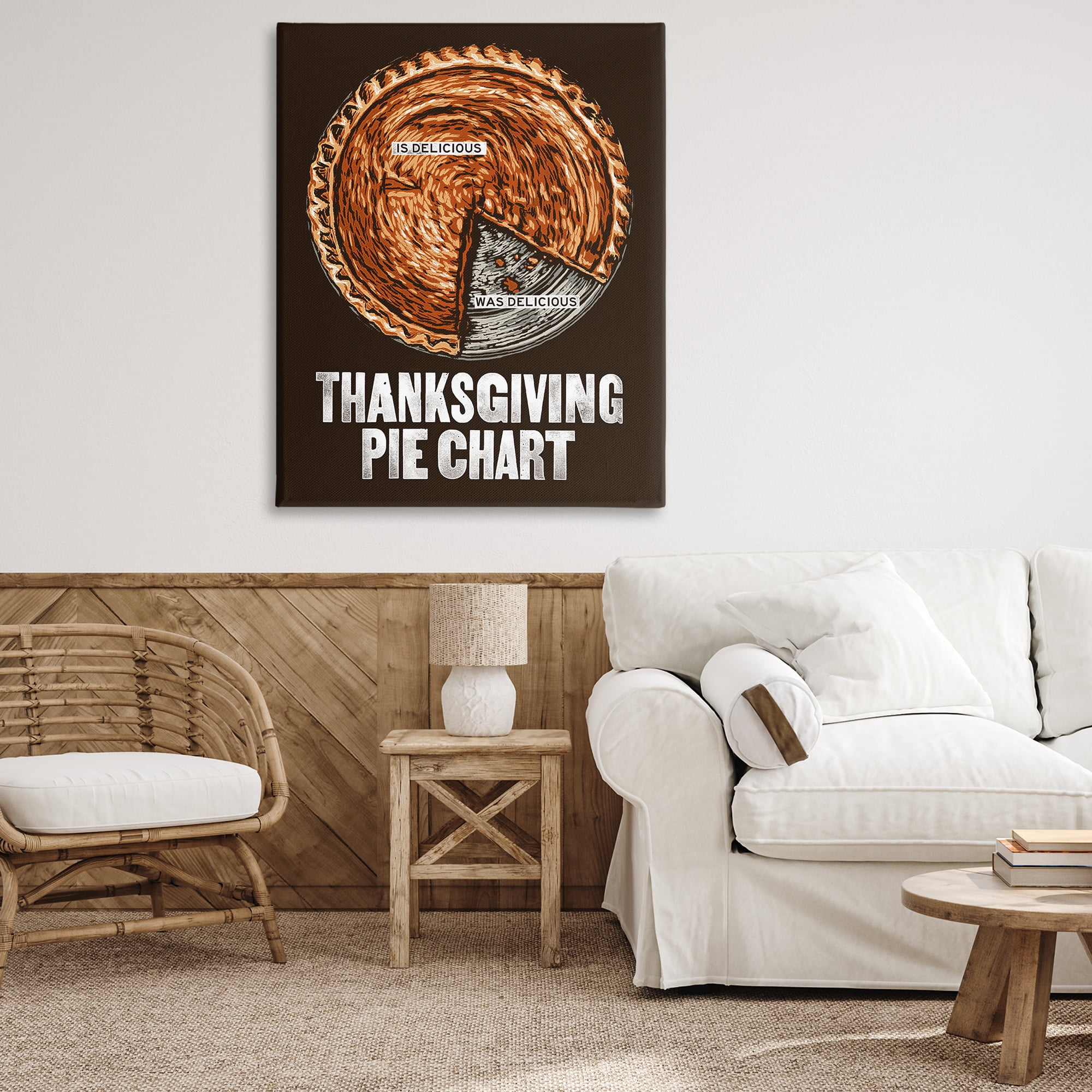Stupell Industries Thanksgiving Pie Chart Holiday Painting Gallery Wrapped Canvas Art Prints Wall Art, 36 x 48
